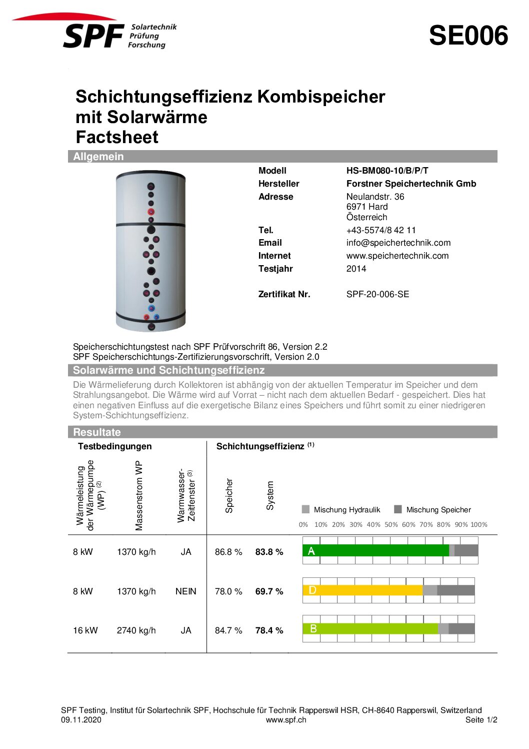 Forstner Zertifikat Schichtungseffizienz SE006fsde pdf