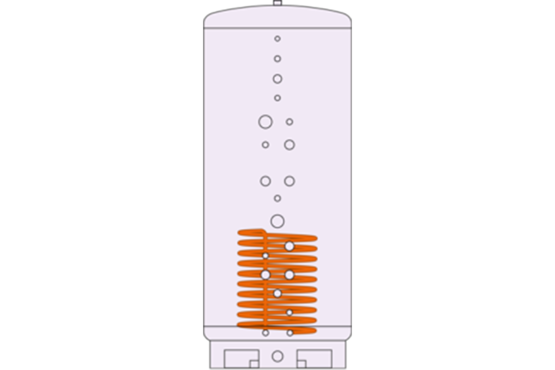 Solar Waermetauscher